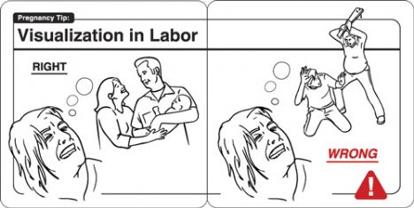 preg labour