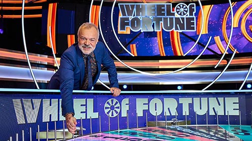 Wheel of Fortune